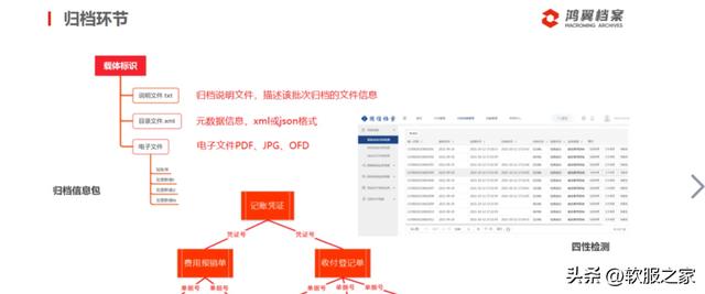 2022常用档案管理系统软件合集（好用的档案管理系统）