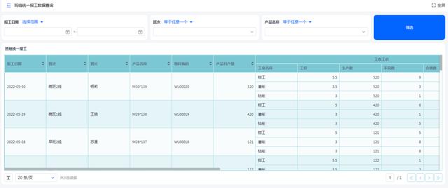 生产管理“神器”：计件工资管理系统（计件工资核算系统）