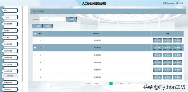 基于Python+Django+MySQL+Vue的人力资源管理系统（python与人力资源管理）