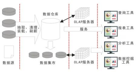 展商风采 - 开合软件：专注于大数据资金分析的行业应用（开合文化科技股份有限公司）