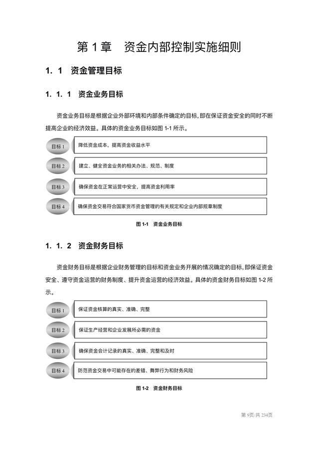 企业内部控制实施细则手册（企业内部控制实施细则手册pdf）