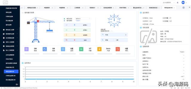 大型智慧工地管理平台源码（后台管理端+APP+可视化大屏端）（智慧工地管理平台系统源代码）