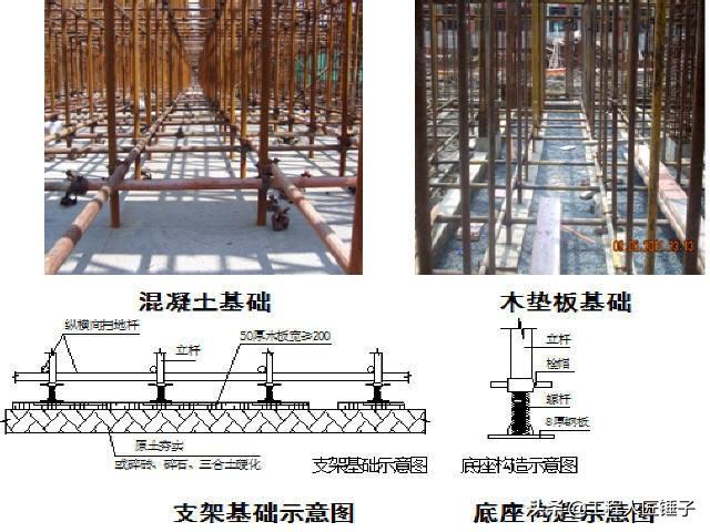 中铁集团铁路项目安全管理培训资料合集，624份文件参考价值极高（铁路安全管理人员培训）