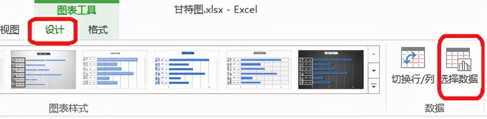 六西格玛项目管理工具---甘特图（p6甘特图）