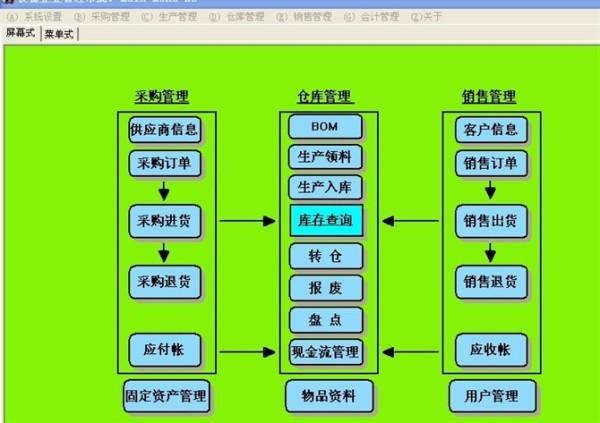 有没有免费的仓库房管理软件（有没有免费的仓库房管理软件啊）