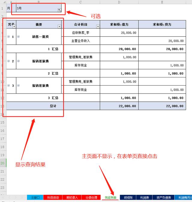 大写的赞！智能版内账管理系统：报表自动生成，利润实时监控（内账管理软件）