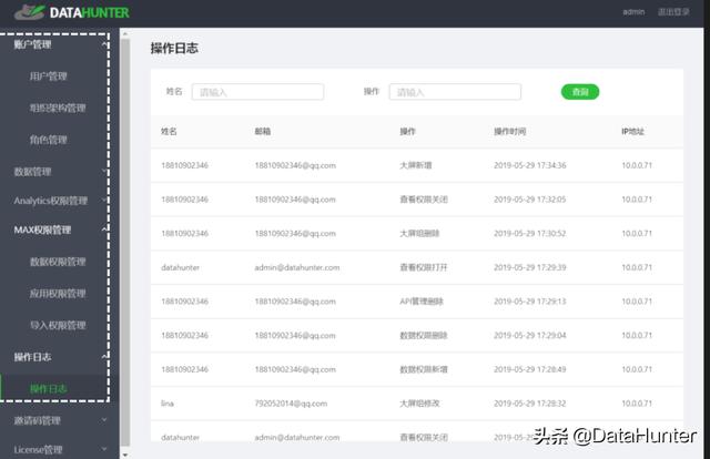 用这款数据可视化大屏工具 Data MAX，让你的企业经营管理更高效（数据大屏可视化展示 工具）