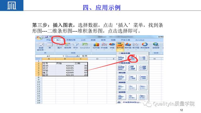 六西格玛项目管理工具---甘特图（p6甘特图）