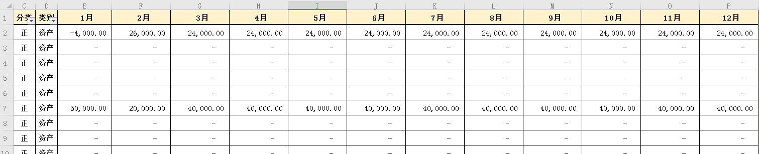 大写的赞！智能版内账管理系统：报表自动生成，利润实时监控（内账管理软件）