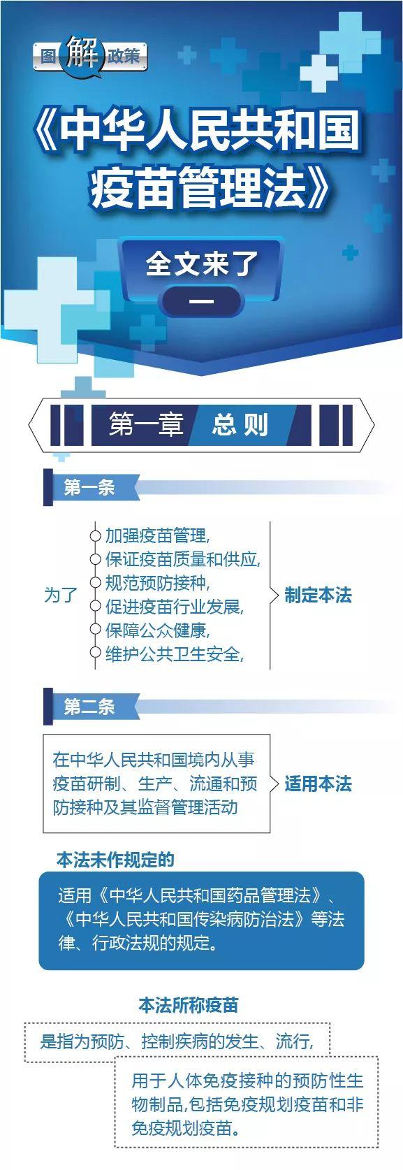 疫苗管理法来了！实行“最严格”管理制度（疫苗管理法最严格的管理制度）