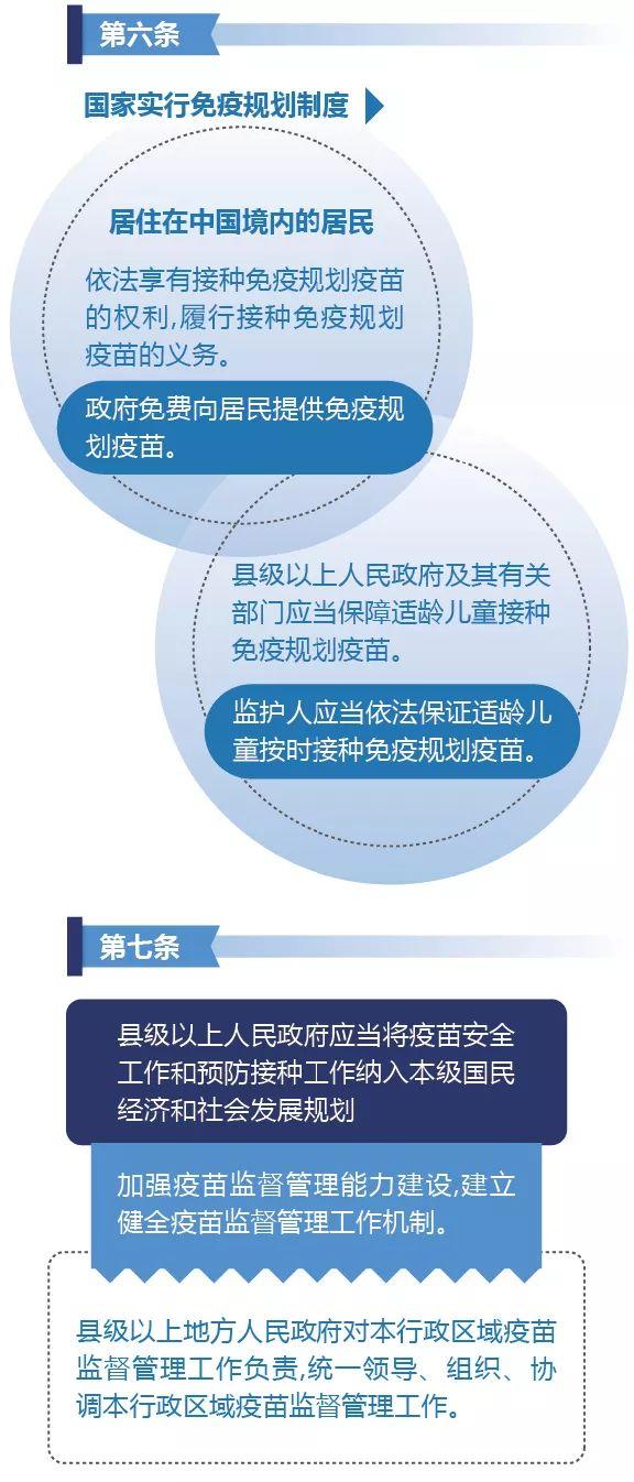 疫苗管理法来了！实行“最严格”管理制度（疫苗管理法最严格的管理制度）