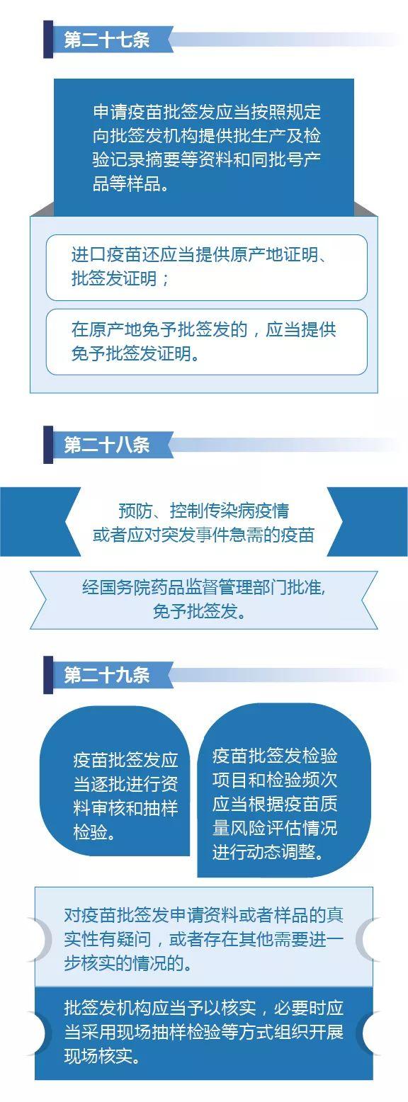 疫苗管理法来了！实行“最严格”管理制度（疫苗管理法最严格的管理制度）