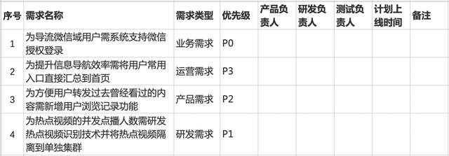 团队效能管理，没那么简单（团队效能是什么）