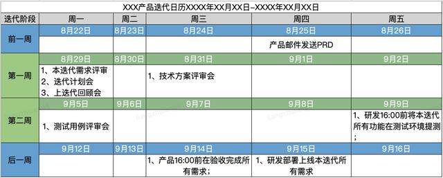 团队效能管理，没那么简单（团队效能是什么）