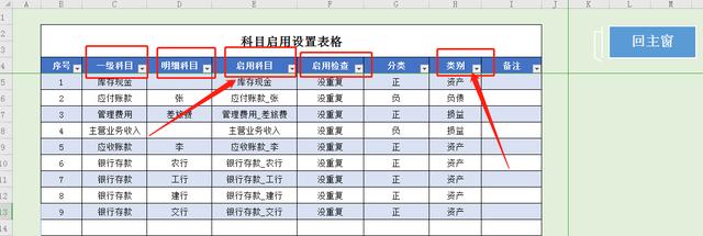 大写的赞！智能版内账管理系统：报表自动生成，利润实时监控（内账管理软件）