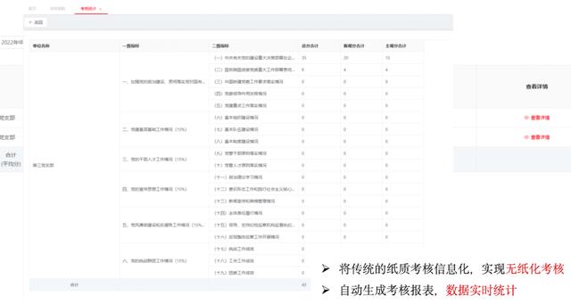 浅谈党建工作信息化建设（浅谈党建工作信息化建设心得体会）