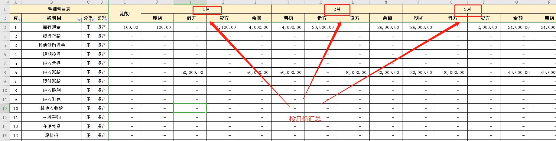 大写的赞！智能版内账管理系统：报表自动生成，利润实时监控（内账管理软件）