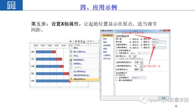 六西格玛项目管理工具---甘特图（p6甘特图）