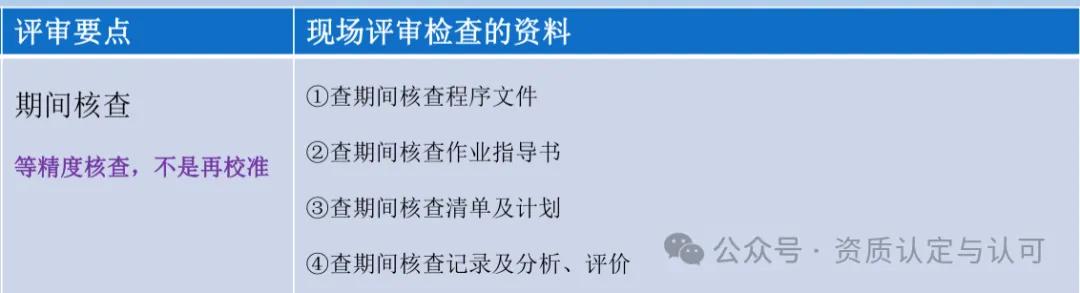 新版资质认定评审准则-期间核查、内部校准评审要点解读（资质认定评审准则征求意见）