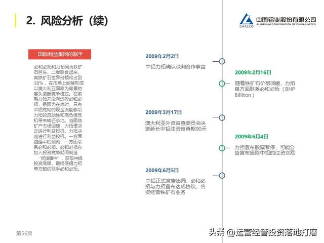 公司风险管理与内部控制（赋能版）（公司内部风险控制体系）