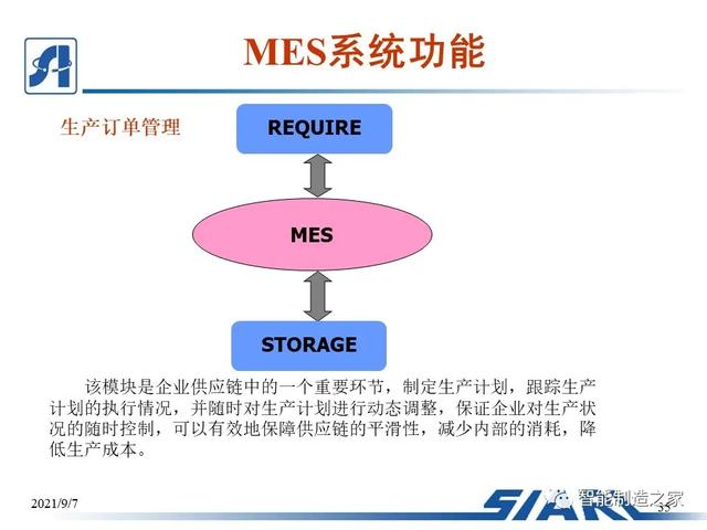 制造车间MES系统设计与解决方案（mes工艺流程）