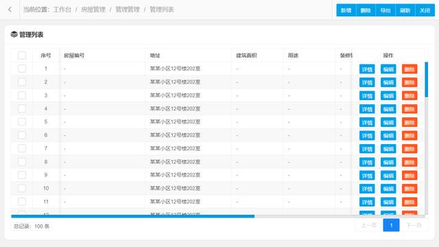 3000元定制开的住建智慧管理系统长什么样，有哪些功能？（智慧住建管理平台）