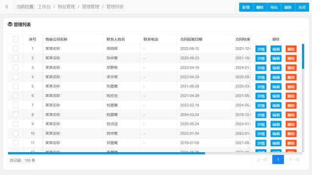 3000元定制开的住建智慧管理系统长什么样，有哪些功能？（智慧住建管理平台）