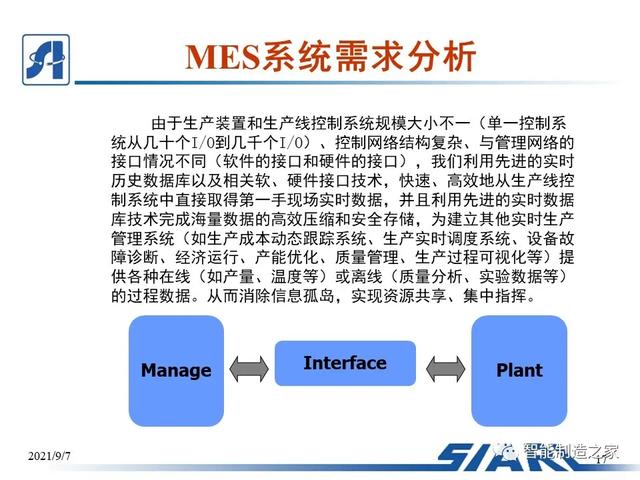 制造车间MES系统设计与解决方案（mes工艺流程）