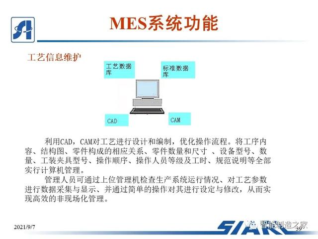 制造车间MES系统设计与解决方案（mes工艺流程）