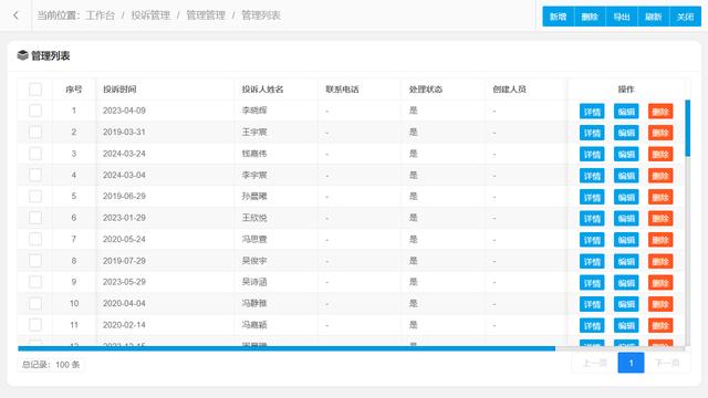 3000元定制开的住建智慧管理系统长什么样，有哪些功能？（智慧住建管理平台）