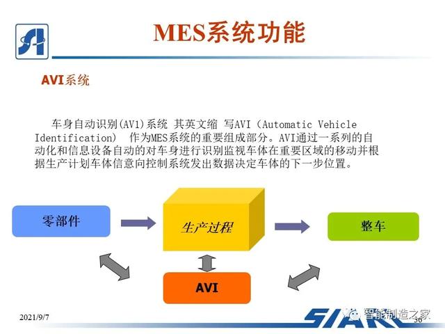 制造车间MES系统设计与解决方案（mes工艺流程）