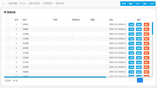 3000元定制开的住建智慧管理系统长什么样，有哪些功能？（智慧住建管理平台）