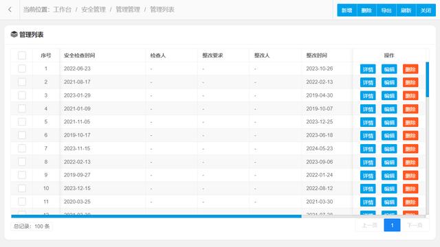 3000元定制开的住建智慧管理系统长什么样，有哪些功能？（智慧住建管理平台）